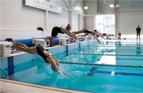 Swimming Sports Image